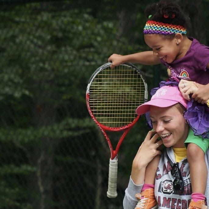 2025 Guide to The Top Tennis Clubs/Programs