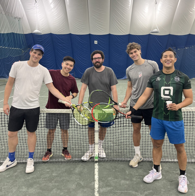 2023 Guide to the Top Clubs/Programs